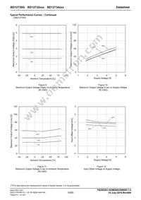 BD12730G-GTR Datasheet Page 10