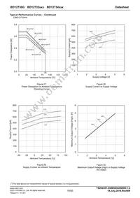 BD12730G-GTR Datasheet Page 15