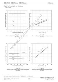 BD12730G-GTR Datasheet Page 16