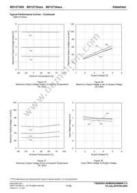 BD12730G-GTR Datasheet Page 17