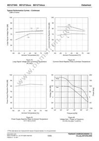 BD12730G-GTR Datasheet Page 19