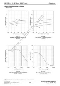 BD12730G-GTR Datasheet Page 20