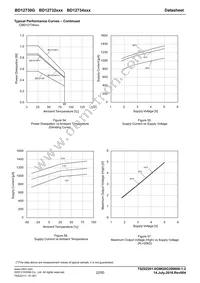 BD12730G-GTR Datasheet Page 22