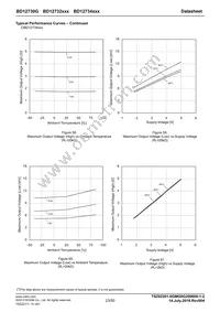 BD12730G-GTR Datasheet Page 23