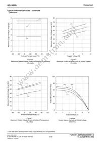 BD1321G-TR Datasheet Page 7