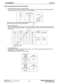 BD14000EFV-CE2 Datasheet Page 8