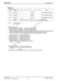 BD1606MVV-E2 Datasheet Page 6