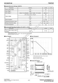 BD16805FV-ME2 Datasheet Page 2