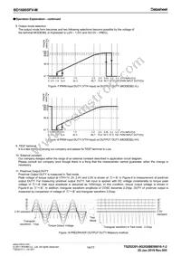 BD16805FV-ME2 Datasheet Page 14