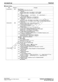 BD16805FV-ME2 Datasheet Page 17