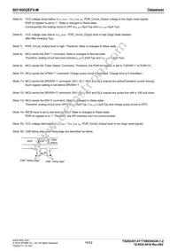 BD16952EFV-ME2 Datasheet Page 16