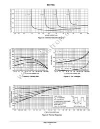 BD179 Datasheet Page 3