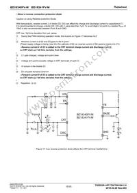 BD18340FV-ME2 Datasheet Page 15