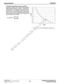 BD18351EFV-ME2 Datasheet Page 9