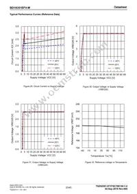 BD18351EFV-ME2 Datasheet Page 23