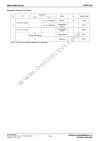 BD1HD500EFJ-CE2 Datasheet Page 7