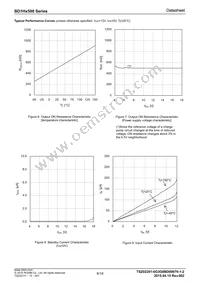 BD1HD500EFJ-CE2 Datasheet Page 8