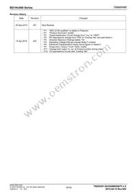 BD1HD500EFJ-CE2 Datasheet Page 18