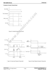 BD1LB500EFJ-CE2 Datasheet Page 11