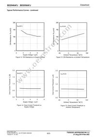 BD2046AFJ-E2 Datasheet Page 8