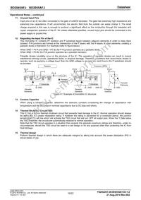 BD2055AFJ-E2 Datasheet Page 20