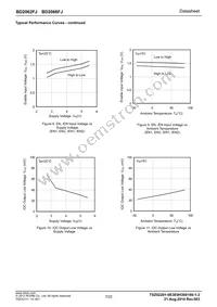 BD2062FJ-E2 Datasheet Page 7