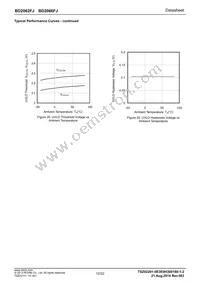 BD2062FJ-E2 Datasheet Page 12