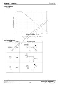 BD2062FJ-E2 Datasheet Page 17