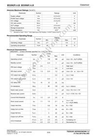 BD2062FJ-LBE2 Datasheet Page 3