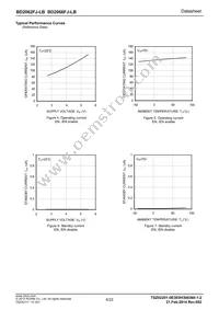 BD2062FJ-LBE2 Datasheet Page 6