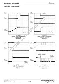 BD2065AFJ-E2 Datasheet Page 13