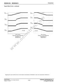 BD2065AFJ-E2 Datasheet Page 14