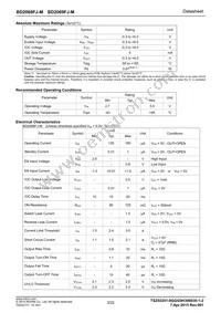 BD2068FJ-MGE2 Datasheet Page 3