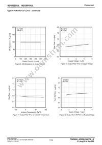 BD2201GUL-E2 Datasheet Page 7