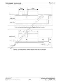 BD2202G-LBTR Datasheet Page 16