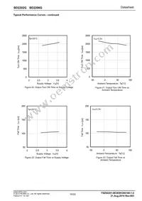 BD2202G-TR Datasheet Page 10