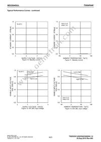 BD2204GUL-E2 Datasheet Page 6