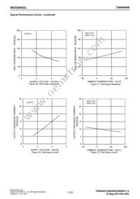 BD2204GUL-E2 Datasheet Page 11