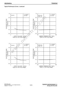 BD2204GUL-E2 Datasheet Page 12