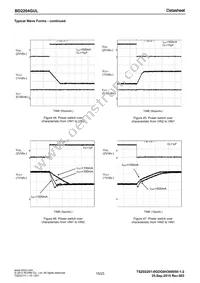 BD2204GUL-E2 Datasheet Page 15