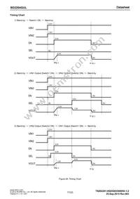 BD2204GUL-E2 Datasheet Page 17