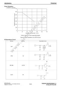 BD2204GUL-E2 Datasheet Page 18