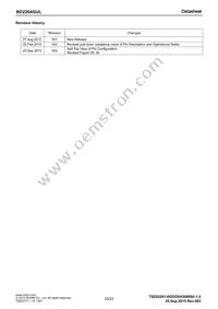 BD2204GUL-E2 Datasheet Page 23