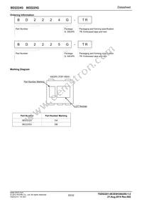 BD2224G-TR Datasheet Page 20