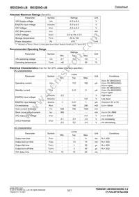 BD2225G-LBTR Datasheet Page 3