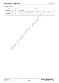 BD2225G-LBTR Datasheet Page 21