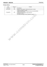 BD2232G-GTR Datasheet Page 23