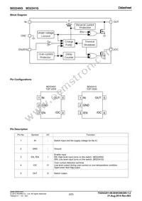 BD2240G-GTR Datasheet Page 2