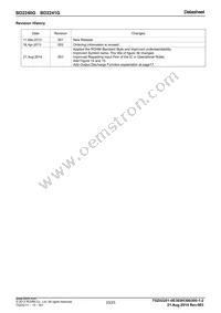 BD2240G-GTR Datasheet Page 23