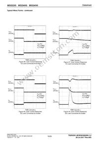 BD2243G-GTR Datasheet Page 16